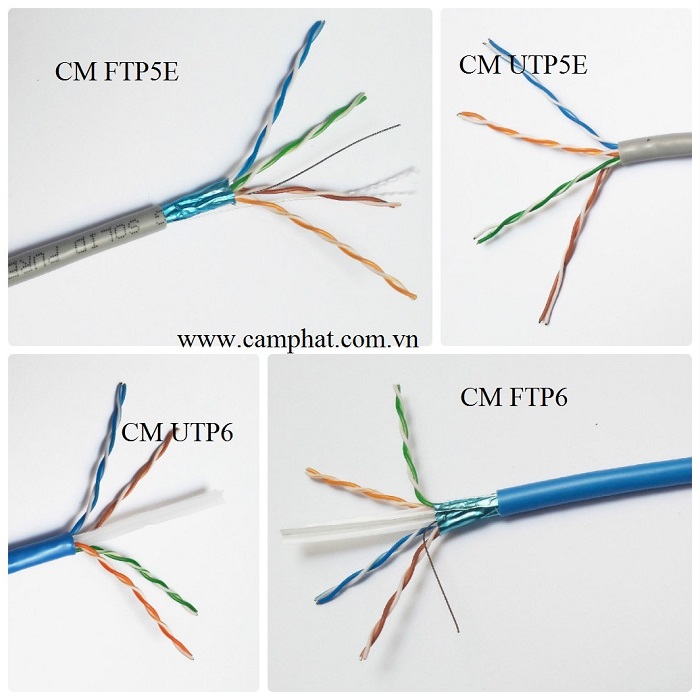 Cáp Mạng